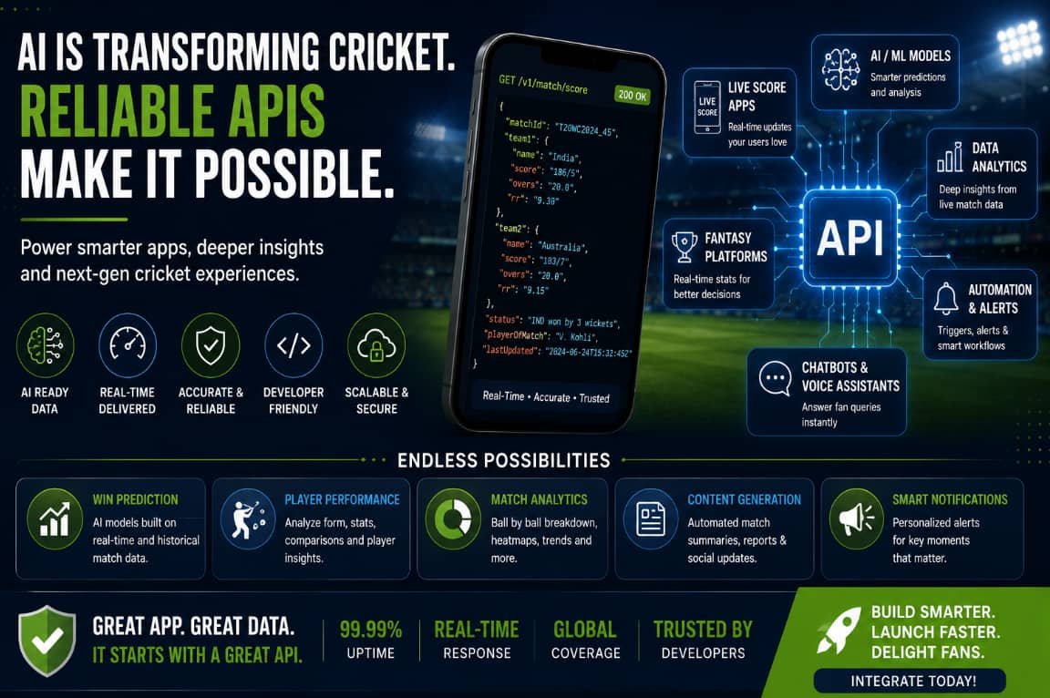 How AI Uses Cricket Data